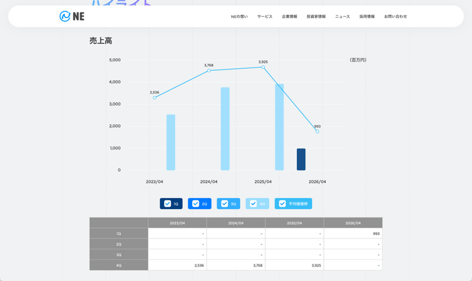 コーポレートサイト:画像2